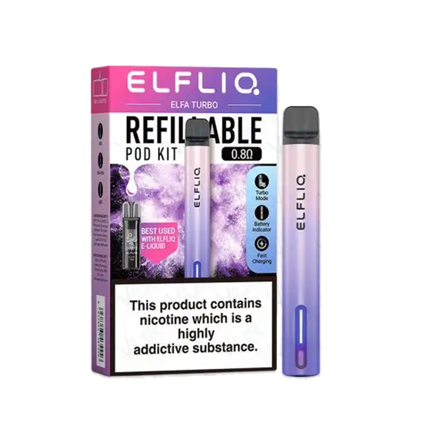Elfa Turbo Pod Kit