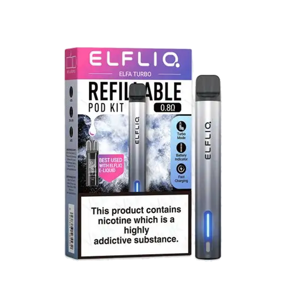 Elfa Turbo Pod Kit